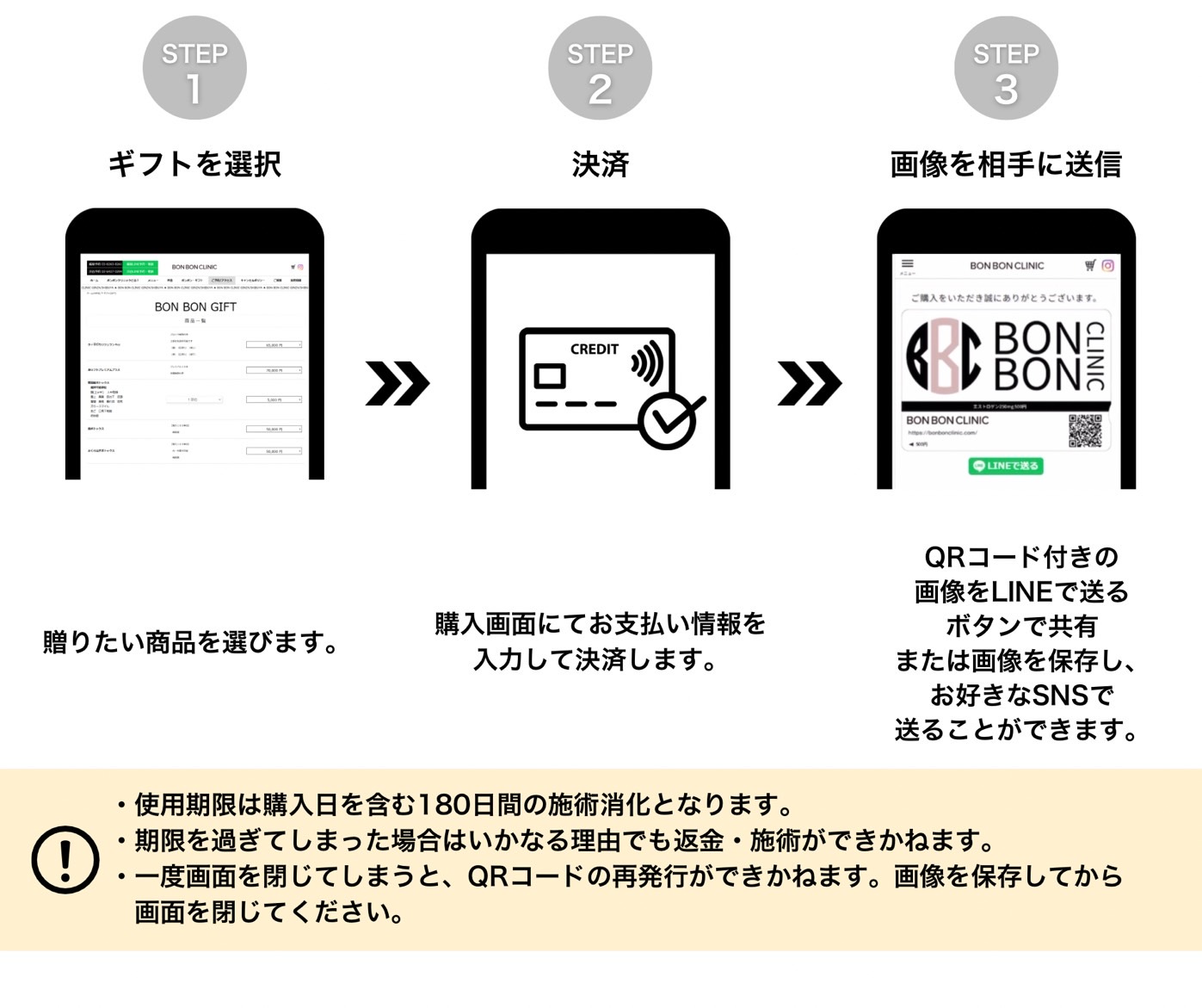 ギフトカードを贈る方法