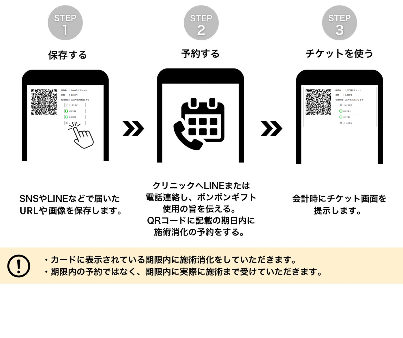ギフトカードの受け取り方法
