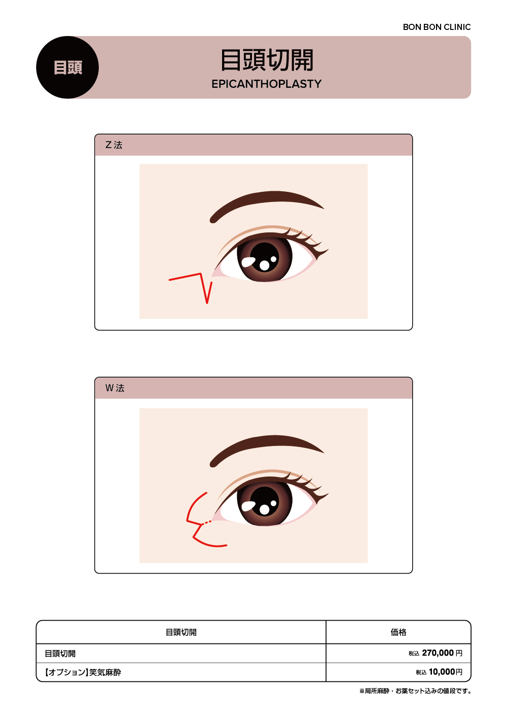 目頭切開ならボンボンクリニック 銀座駅前本院・渋谷院